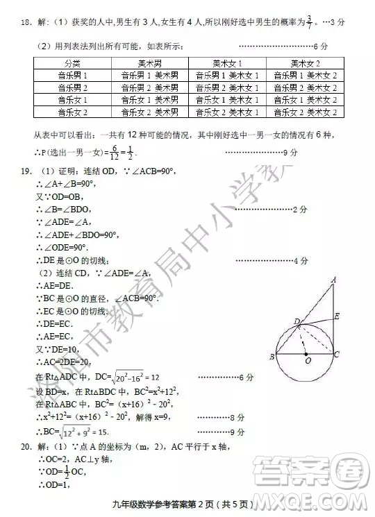 洛陽(yáng)市2018-2019學(xué)年第一學(xué)期期末考試九年級(jí)數(shù)學(xué)答案