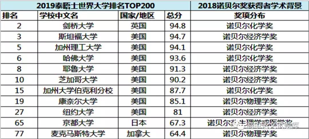 寧夏銀川一中2018-2019學(xué)年高一上學(xué)期期末考試語文試題及答案