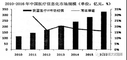 河北省冀州市中學(xué)2018-2019學(xué)年高二上學(xué)期第六次月考語文試題及答案