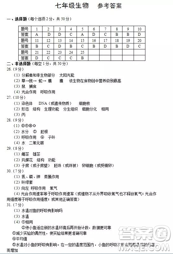 鄭州市2018-2019學(xué)年上學(xué)期期末考試七年級(jí)生物答案