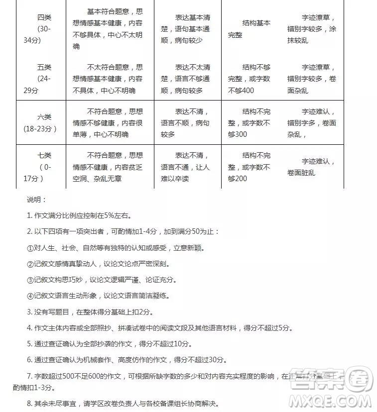 鄭州市2018-2019學(xué)年上學(xué)期期末考試九年級語文答案