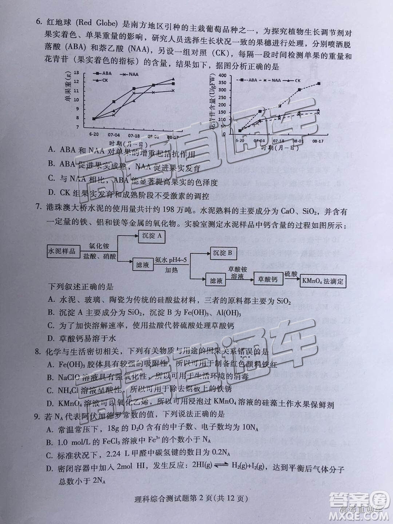 韶關(guān)市2019屆高三調(diào)研考試?yán)砭C試卷及答案