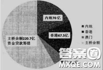 湖北省荊門市2019屆高三元月調(diào)研考試語文試題及答案解析