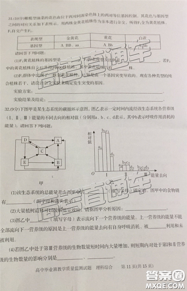 2019屆高三汕頭期末統(tǒng)考理綜試題及答案