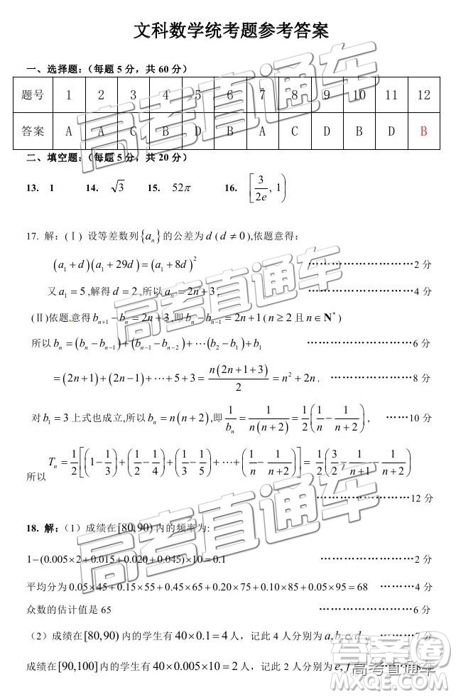 2019屆高三遵義1月聯(lián)考文數(shù)參考答案