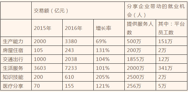 廣東省佛山市三水區(qū)實(shí)驗(yàn)中學(xué)2018-2019學(xué)年高二上學(xué)期第五學(xué)段考試語文試題及答案