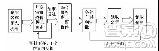 安徽省宣城市2019屆高三上學(xué)期期末考試語文試題及答案