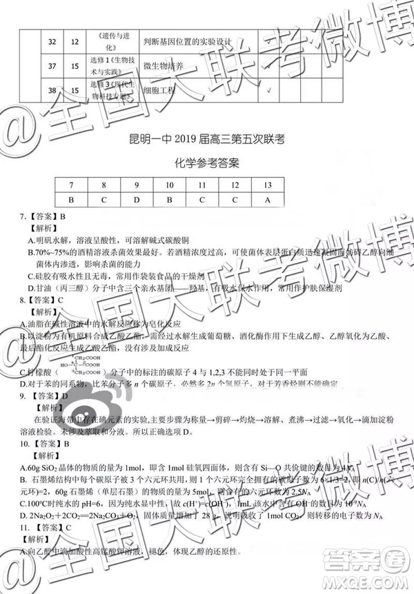 昆明一中2019屆高三第五次月考聯(lián)考理綜參考答案