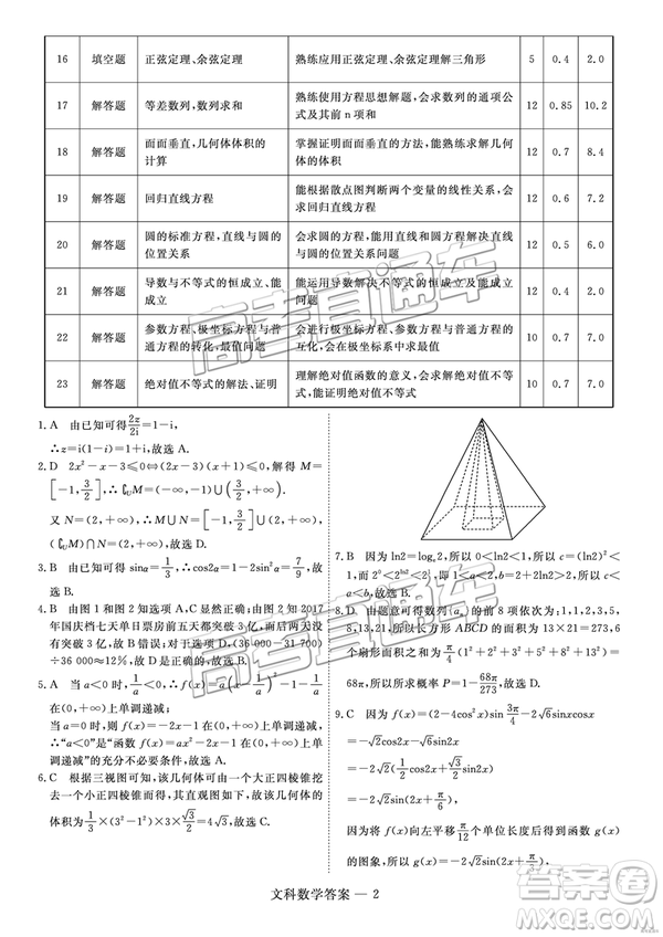 2019屆高三山西五地市聯(lián)考文數(shù)試卷及答案