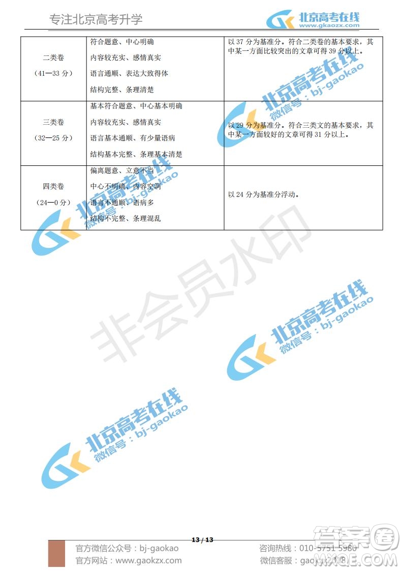 2019年北京市西城區(qū)高一上學(xué)期期末考試語文試題及答案