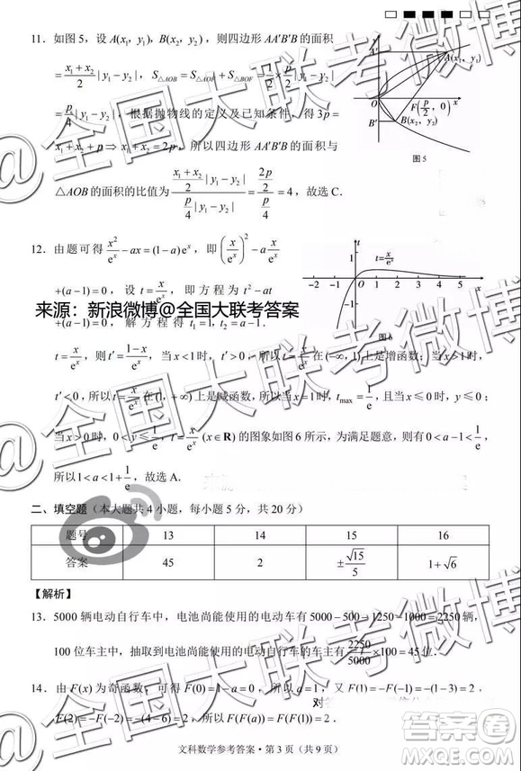 云南師大附中2019屆高考適應(yīng)性月考卷五文科數(shù)學(xué)答案解析