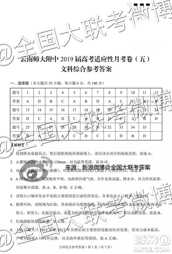 云南師大附中2019屆高考適應性月考卷五文科綜合答案解析