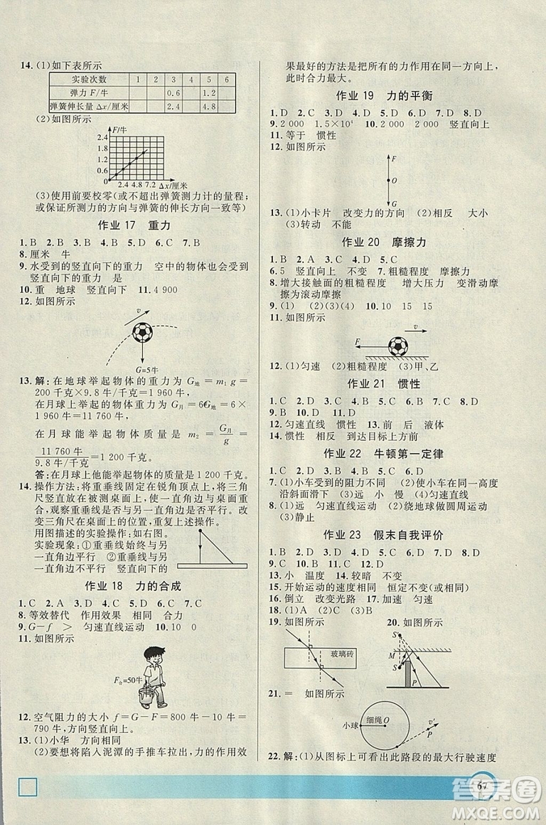 鐘書金牌2019寒假作業(yè)導(dǎo)與練物理八年級(jí)上海專版參考答案