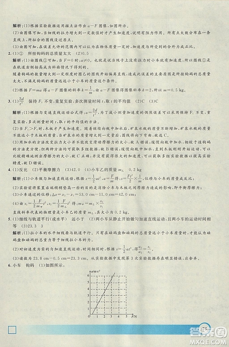 鐘書金牌2019寒假作業(yè)導與練物理高一上海專版參考答案