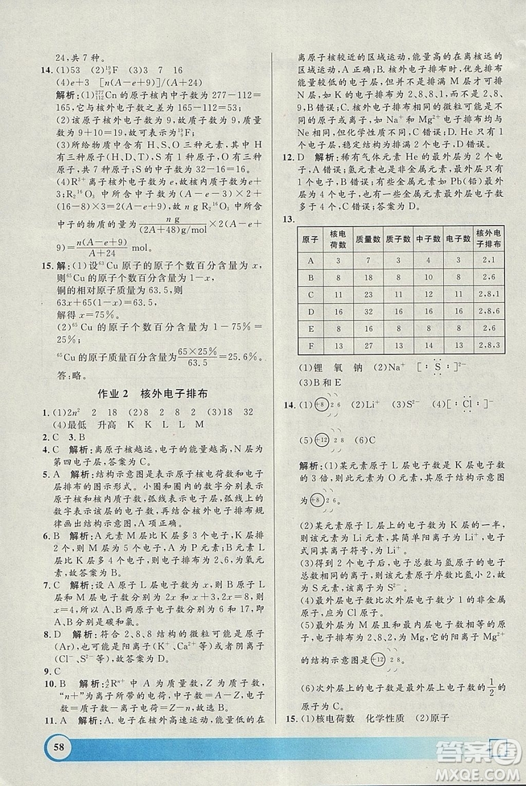 鐘書金牌2019寒假作業(yè)導與練高一化學上海專版參考答案