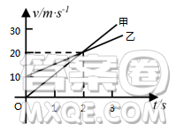 甲、乙兩車在平直公路上同向行駛，其-圖像如圖所示。已知兩車在時并排行駛，則（  ）。 A: 在時，甲車在乙車后 B: 在時，甲車在乙車前 C: 兩車另一次并排行駛的時刻是 D: 甲、乙車兩次并排行駛的位置之間沿公路方向的距離為