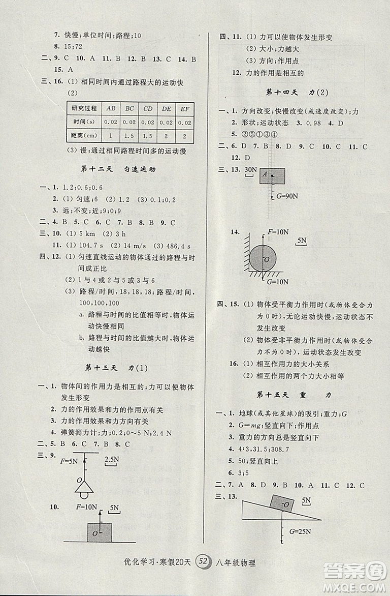 2019上海專用版寒假作業(yè)優(yōu)化學(xué)習(xí)寒假20天物理八年級第8版答案