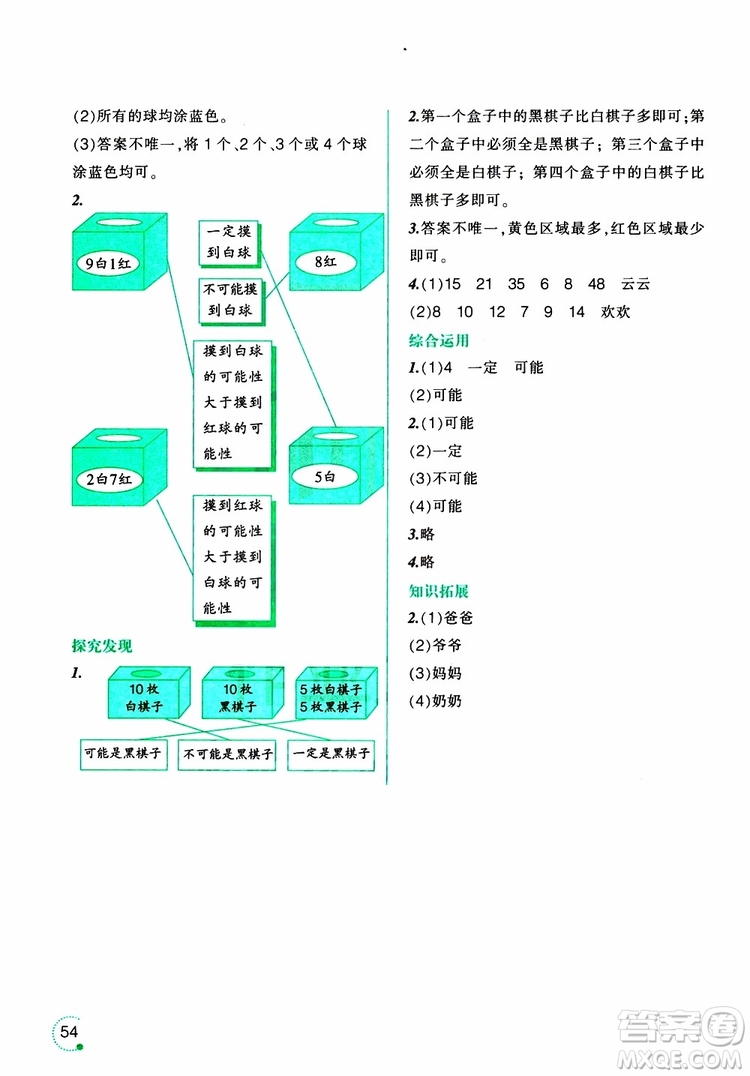 2019年寒假樂園四年級數(shù)學(xué)Y版參考答案