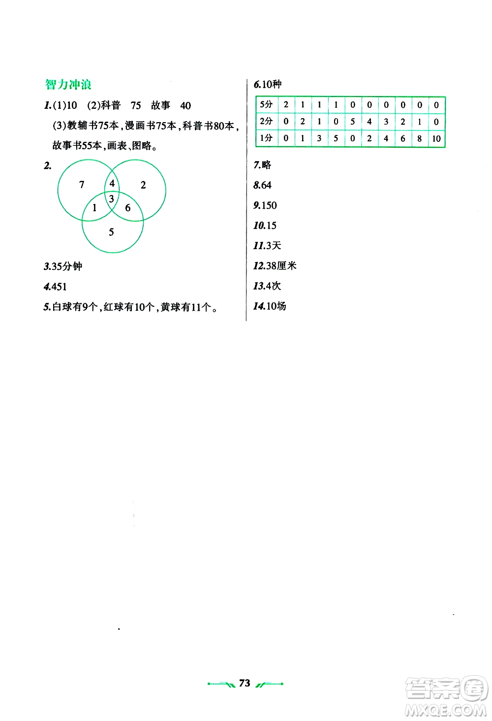 2019年四年級(jí)數(shù)學(xué)R版寒假樂園參考答案