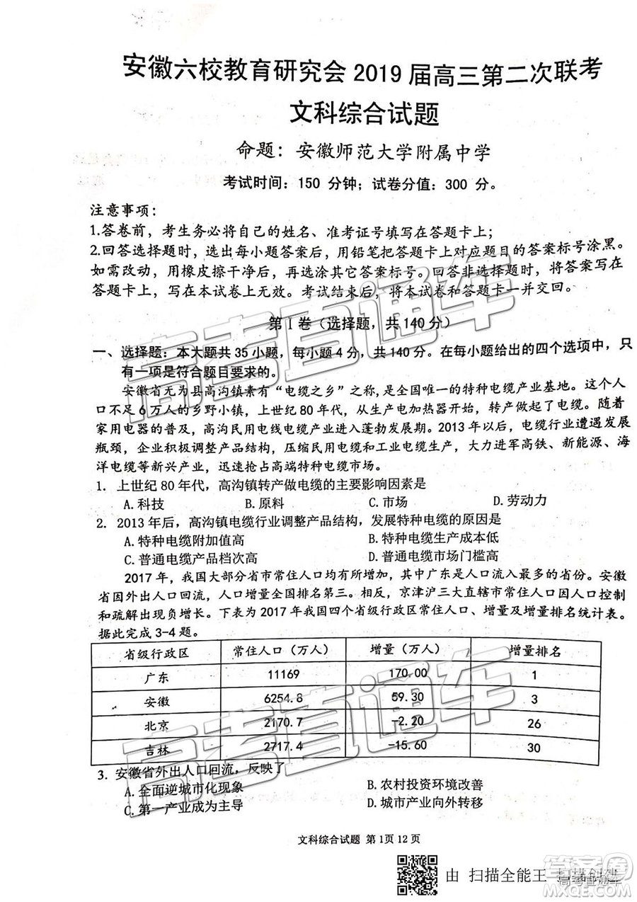 安徽六校教育研究會2019年高三第二次聯(lián)考文綜試題及參考答案