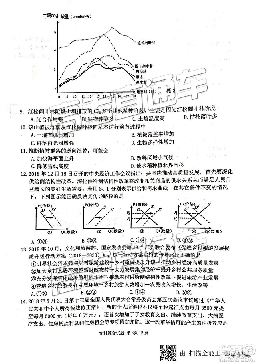 安徽六校教育研究會2019年高三第二次聯(lián)考文綜試題及參考答案