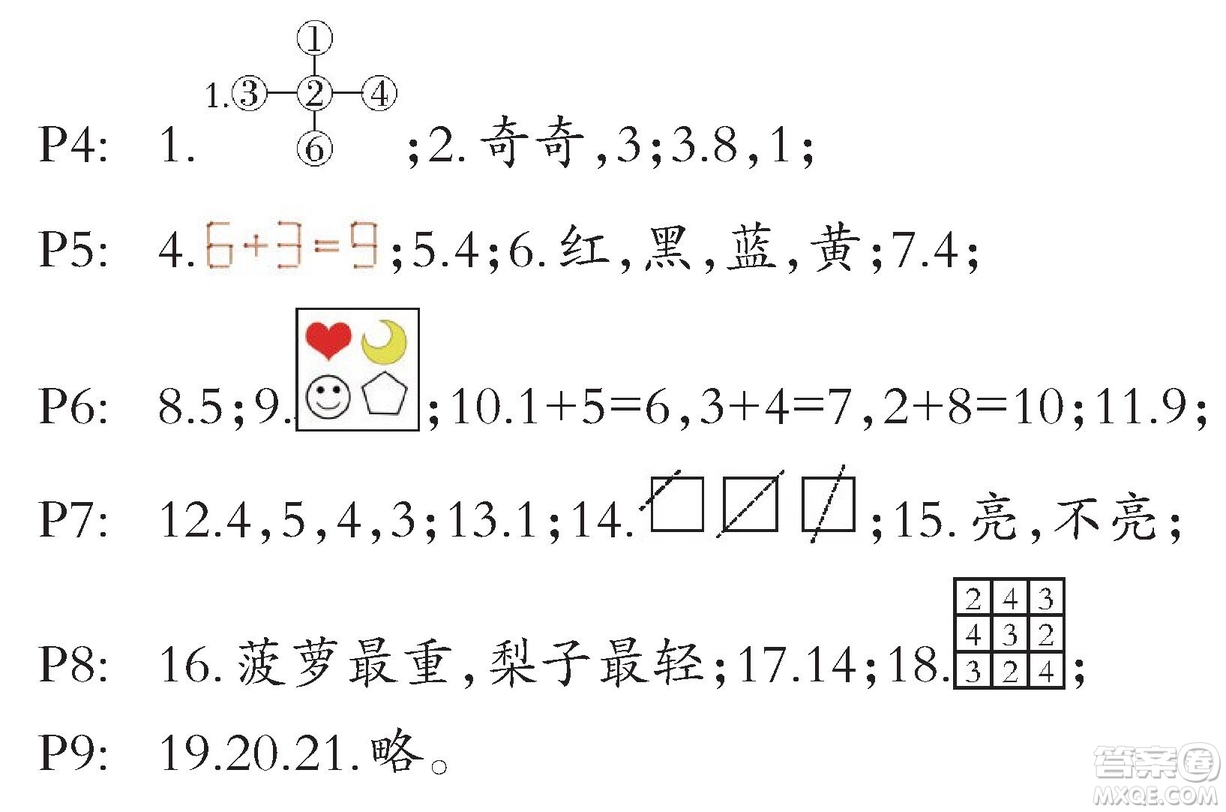 小學(xué)生數(shù)學(xué)報2019一年級寒假讀本答案