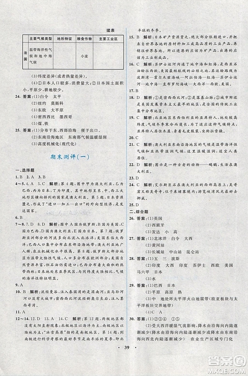 志鴻優(yōu)化系列叢書(shū)2019初中同步學(xué)考優(yōu)化設(shè)計(jì)地理七年級(jí)下冊(cè)湘教XJ版答案