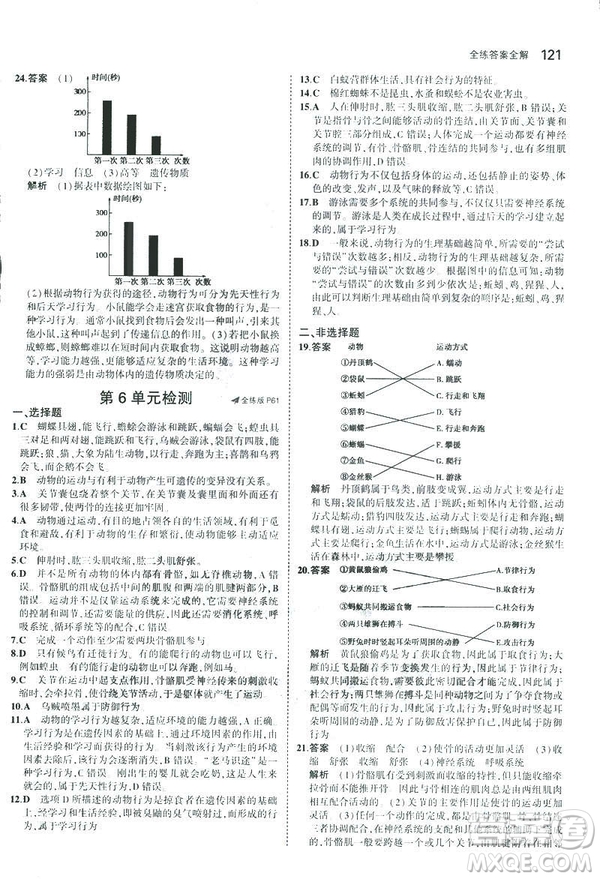 2019版初中同步5年中考3年模擬八年級(jí)上冊(cè)生物蘇教版SJ參考答案