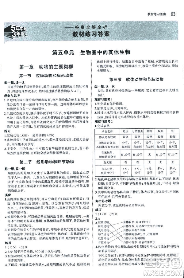 2019版5年中考3年模擬生物八年級上冊人教版RJ參考答案