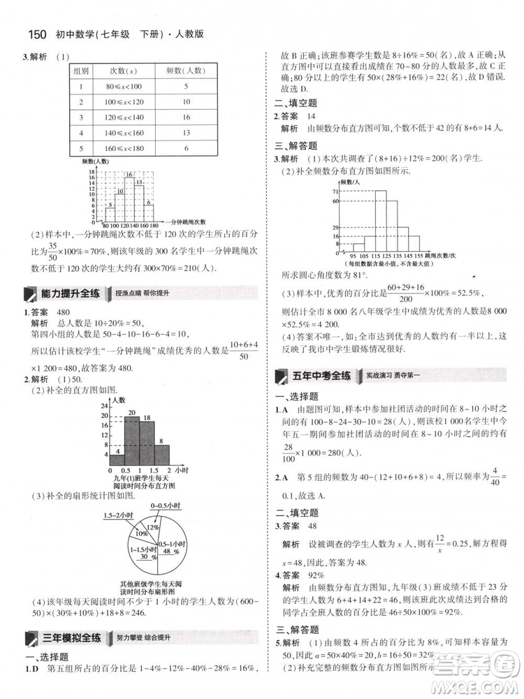 曲一線科學備考2019版5年中考3年模擬七年級下冊數(shù)學人教版RJ參考答案