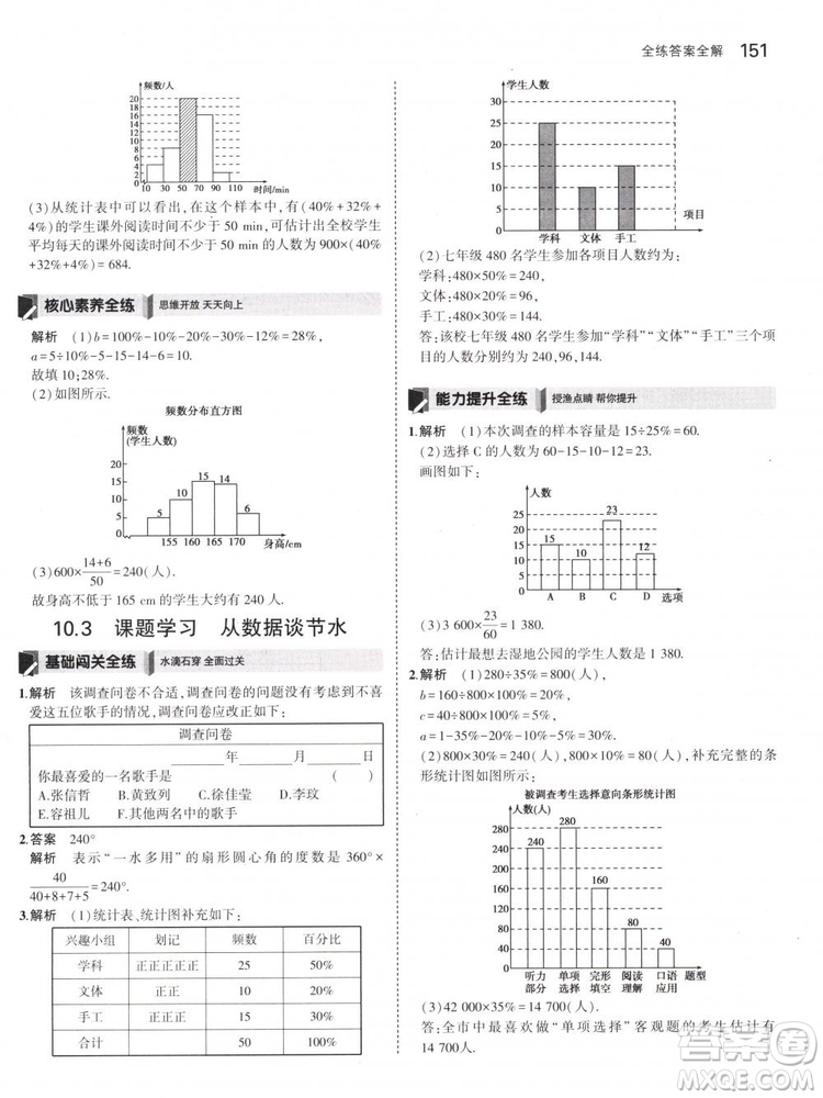 曲一線科學備考2019版5年中考3年模擬七年級下冊數(shù)學人教版RJ參考答案