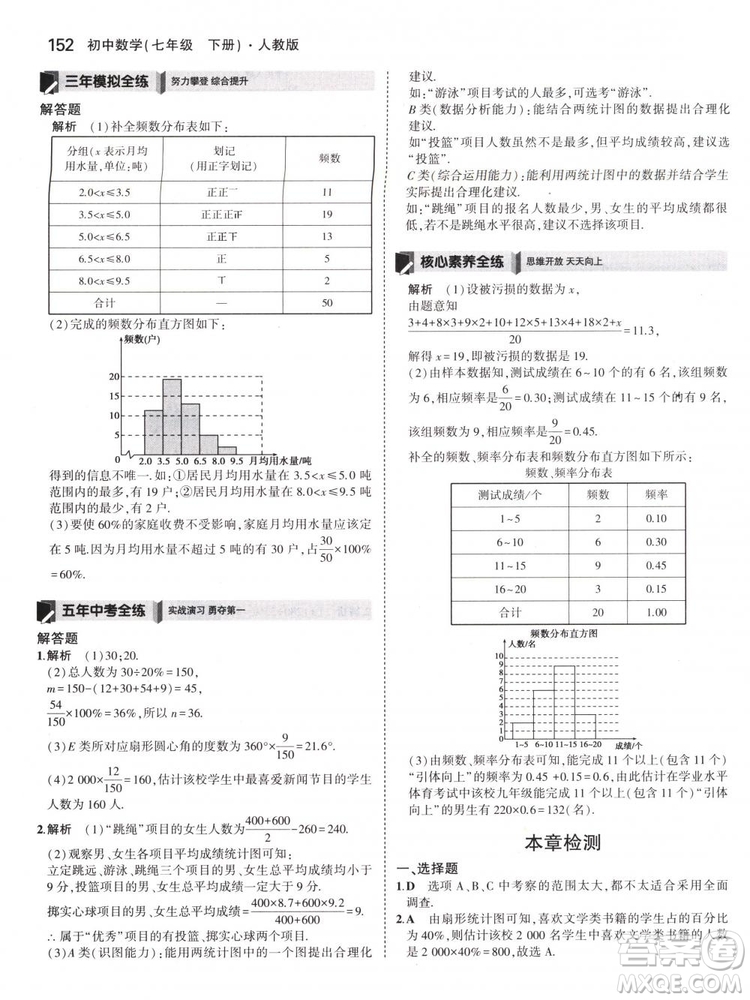 曲一線科學備考2019版5年中考3年模擬七年級下冊數(shù)學人教版RJ參考答案