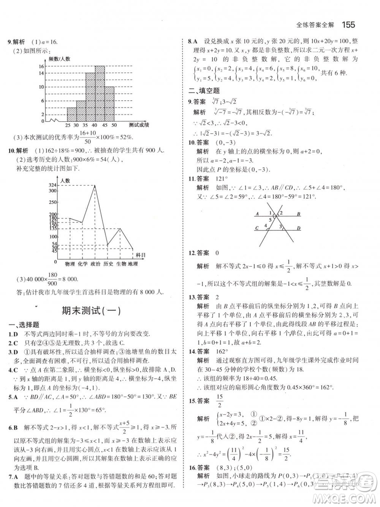 曲一線科學備考2019版5年中考3年模擬七年級下冊數(shù)學人教版RJ參考答案