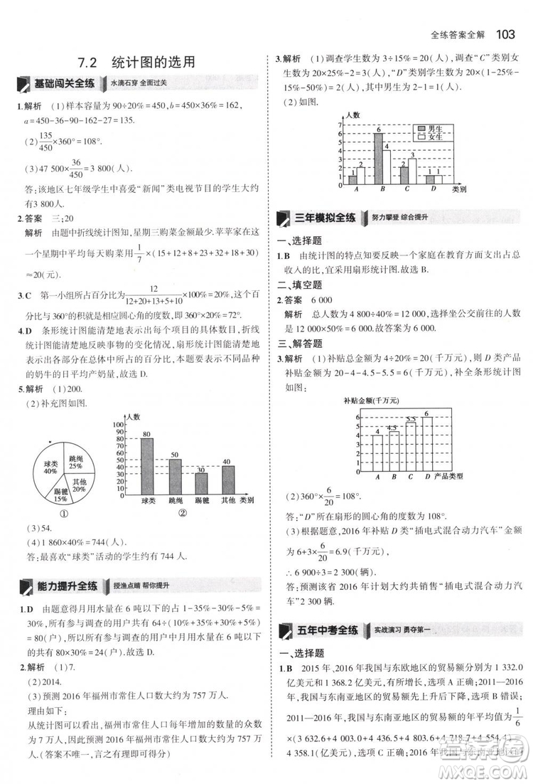 曲一線科學(xué)備考2019版5年中考3年模擬八年級數(shù)學(xué)下冊蘇科版參考答案