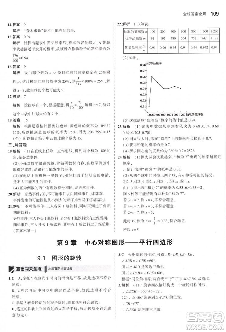 曲一線科學(xué)備考2019版5年中考3年模擬八年級數(shù)學(xué)下冊蘇科版參考答案