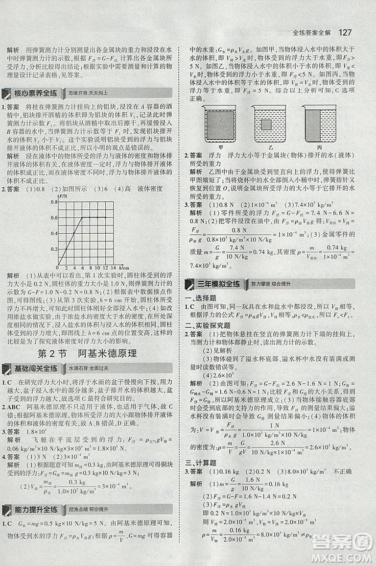 曲一線2019版5年中考3年模擬初中物理八年級下冊RJ人教版答案