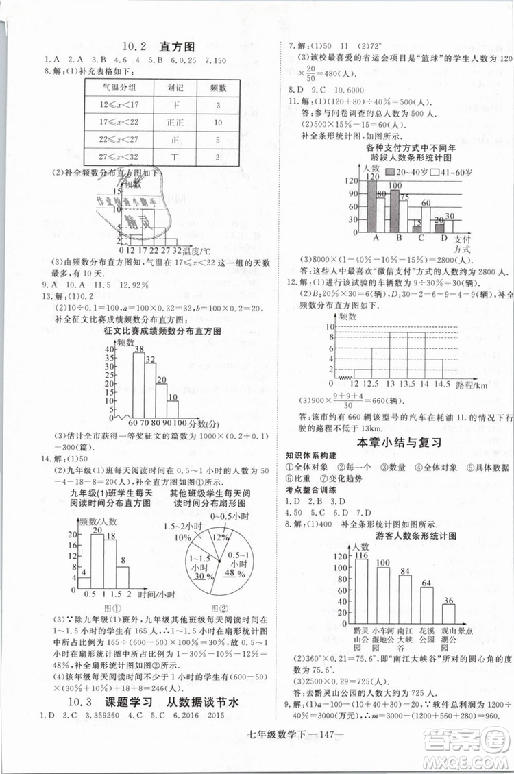 優(yōu)翼叢書2019學(xué)練優(yōu)初中數(shù)學(xué)RJ人教版七年級下參考答案