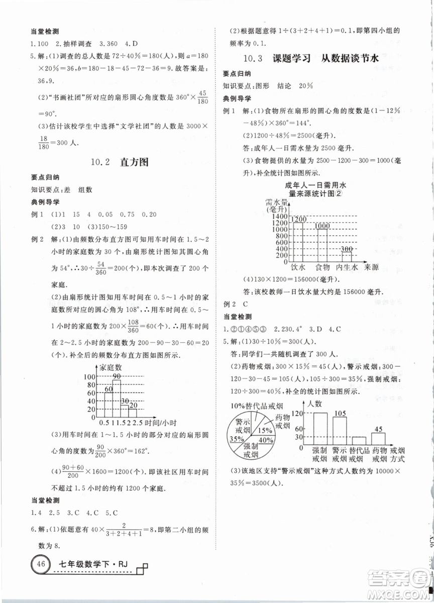 優(yōu)翼叢書2019學(xué)練優(yōu)初中數(shù)學(xué)RJ人教版七年級下參考答案