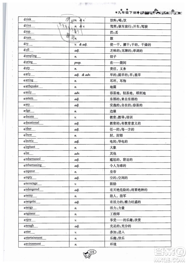 全新版2019新動力英語螺旋學(xué)習(xí)法人教版九年級下冊參考答案