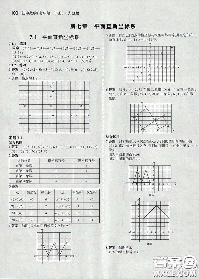 2021七年級數(shù)學(xué)課本下冊人教版答案