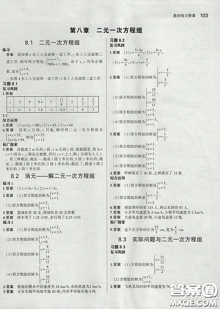 2021七年級數(shù)學(xué)課本下冊人教版答案