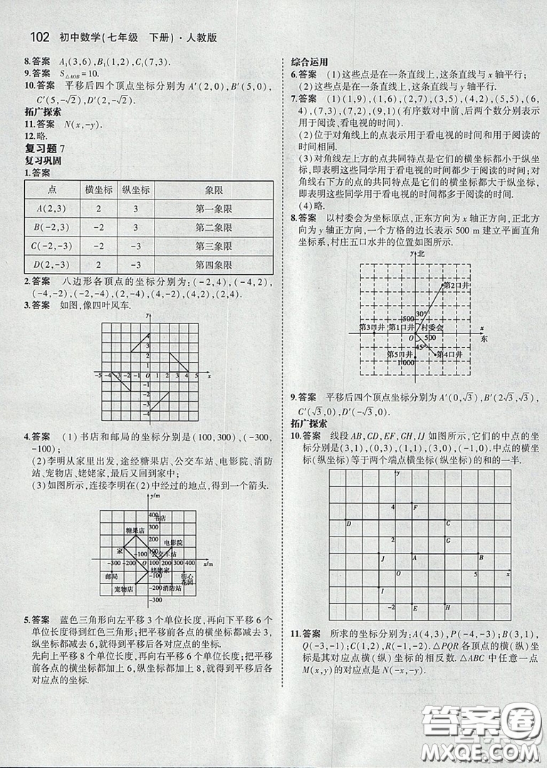 2021七年級數(shù)學(xué)課本下冊人教版答案