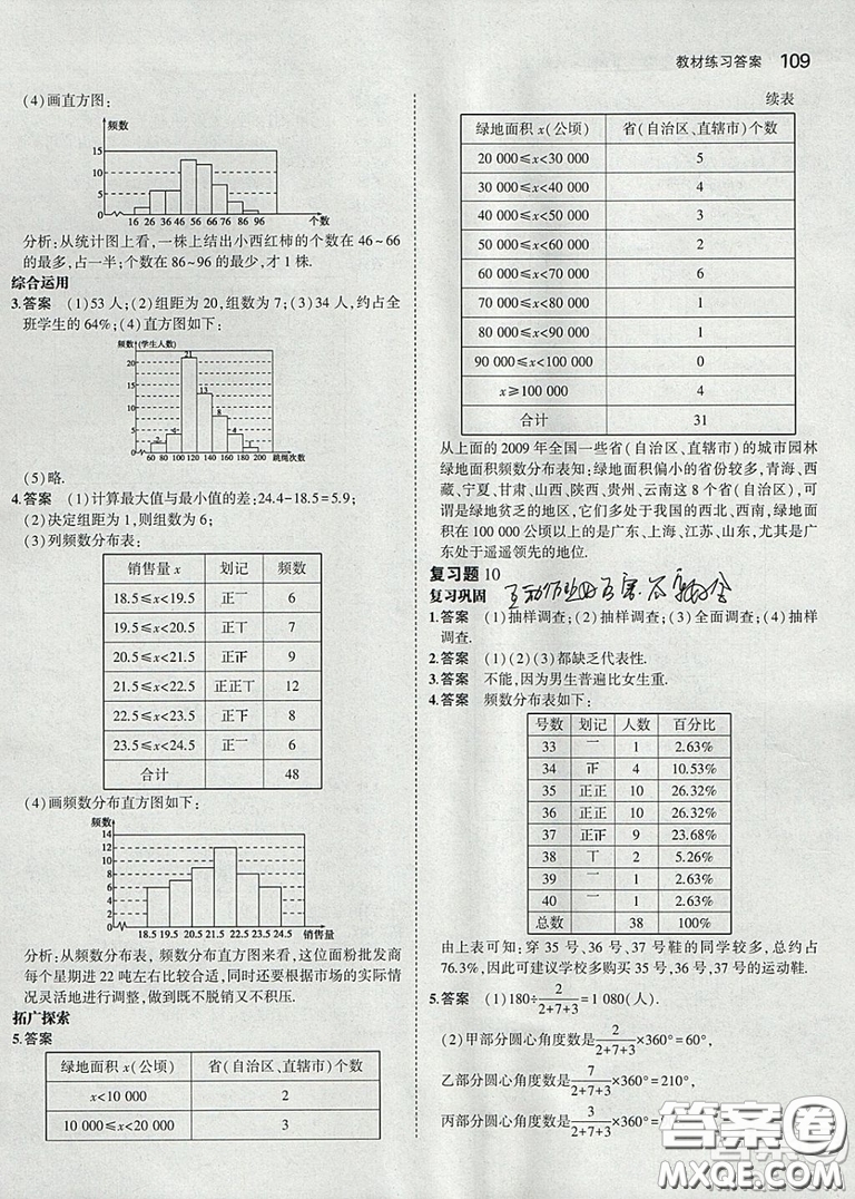 2021七年級數(shù)學(xué)課本下冊人教版答案