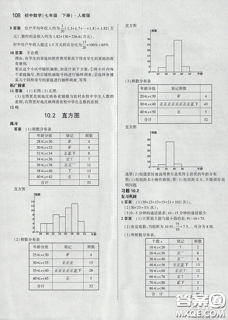 2021七年級數(shù)學(xué)課本下冊人教版答案