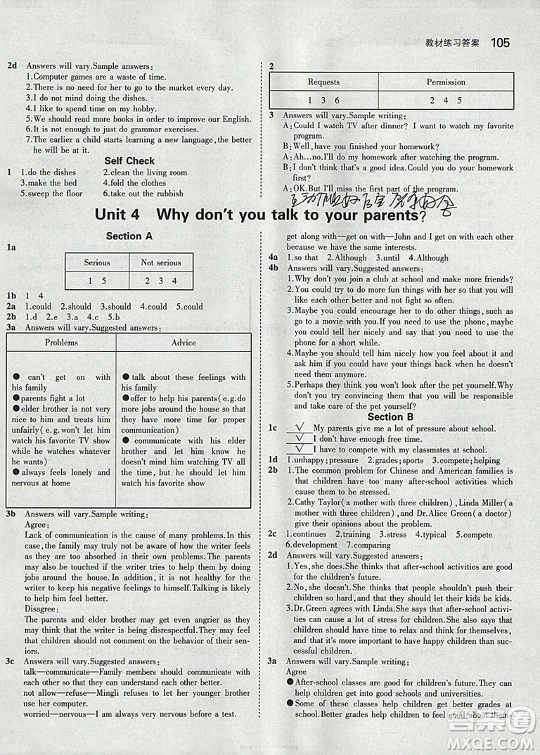 2019人教版英語(yǔ)教材課本八年級(jí)下冊(cè)義務(wù)教育教科書(shū)參考答案