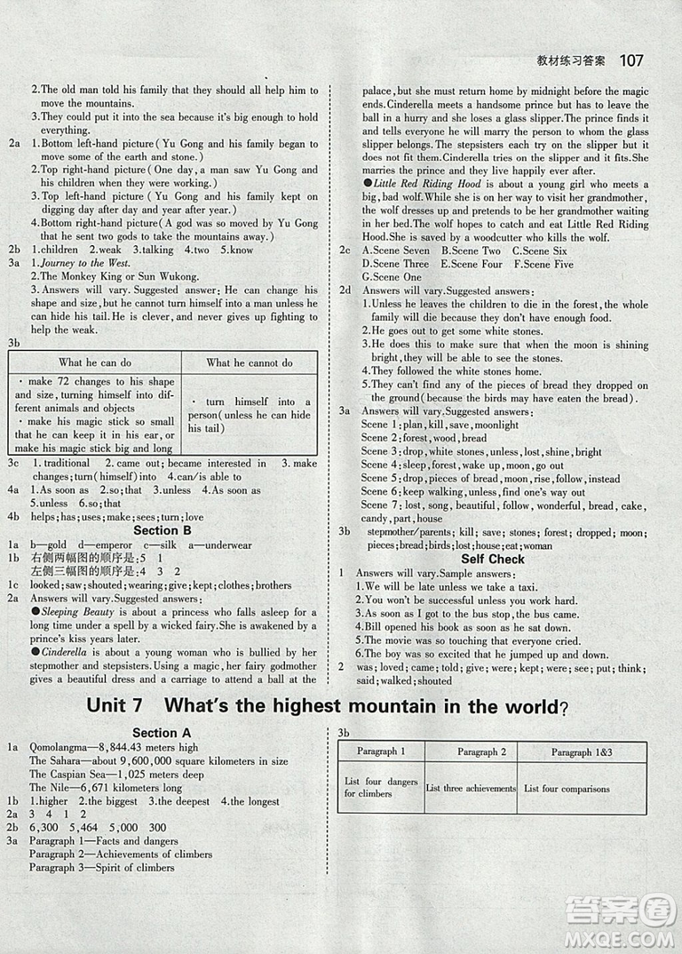 2019人教版英語(yǔ)教材課本八年級(jí)下冊(cè)義務(wù)教育教科書(shū)參考答案