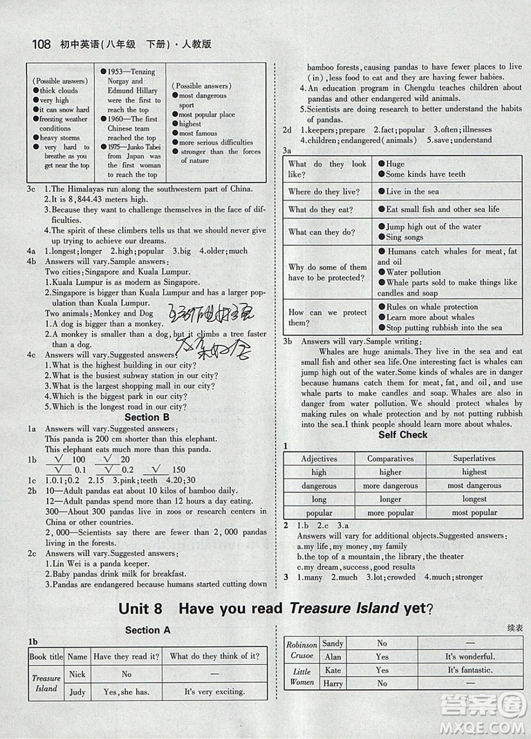 2019人教版英語(yǔ)教材課本八年級(jí)下冊(cè)義務(wù)教育教科書(shū)參考答案