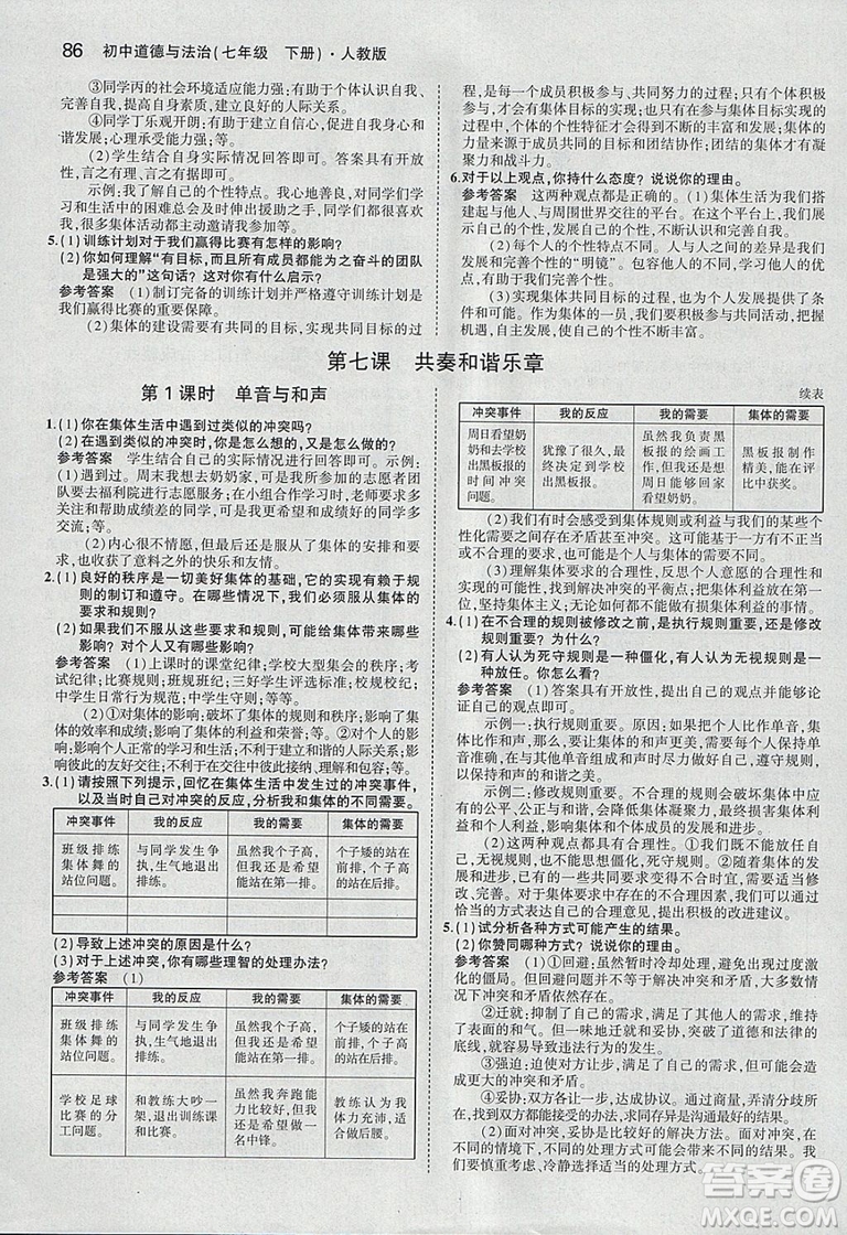 2019年人教版義務(wù)教育教科書道德與法治七年級下冊教材課本參考答案