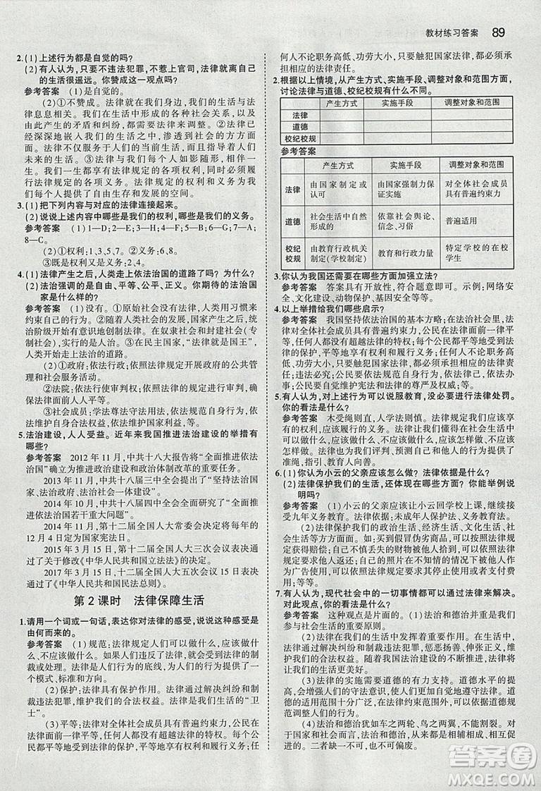 2019年人教版義務(wù)教育教科書道德與法治七年級下冊教材課本參考答案