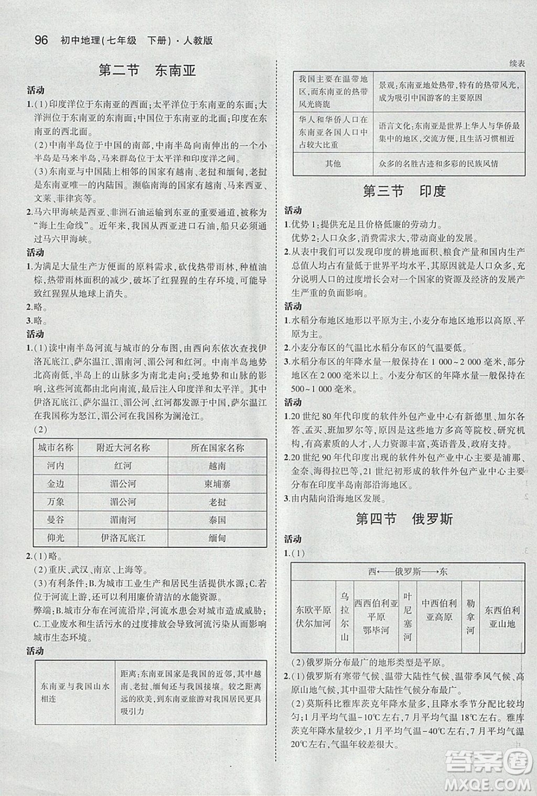 2019義務(wù)教育教科書七年級地理下冊人教版教材課本參考答案